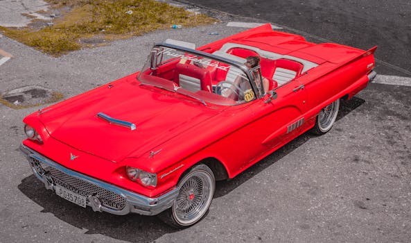 classic Ford Thunderbird
