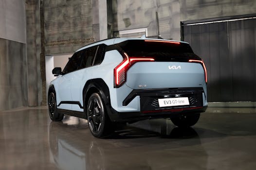 Ford electric vehicle technology