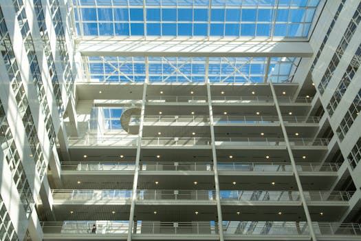 Ford Corporate Governance Structure